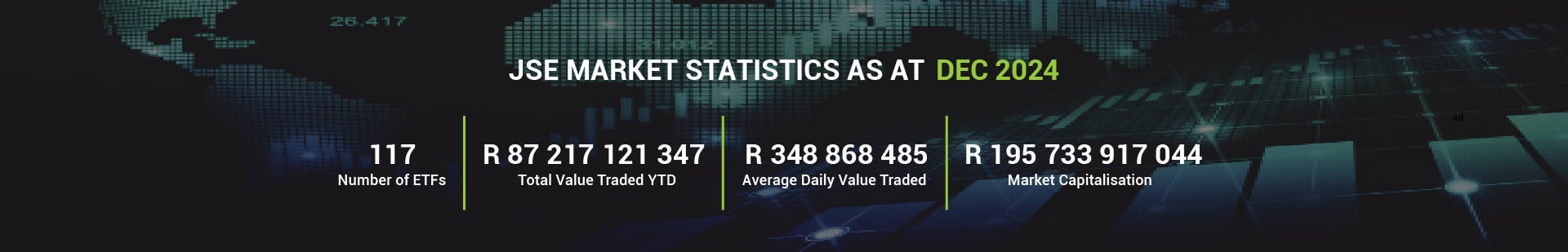 ETN STATS WEB BANNER -21 JAN2025_ETF