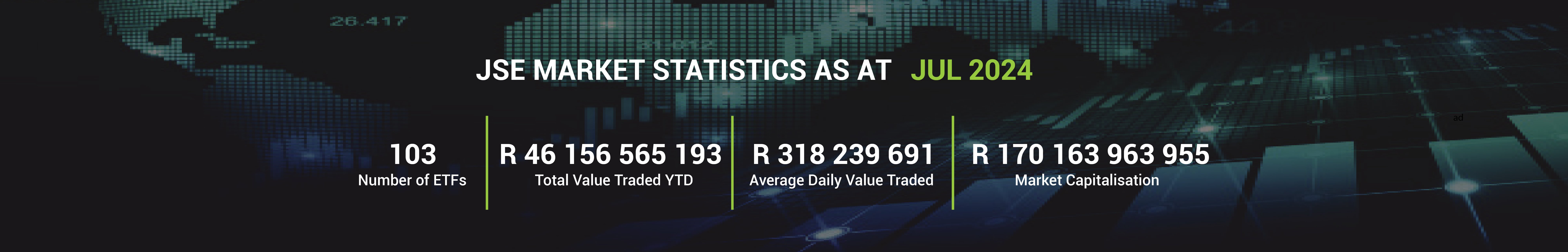 ETN STATS WEB BANNER -6 JULY2024_ETF